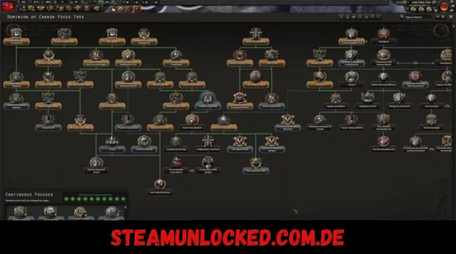 HEARTS OF IRON IV Free Download PC