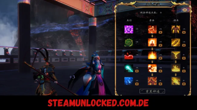 Six-Ear Macaque Awakening Free Download PC