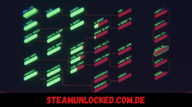 Feed the Reactor Free Download PC